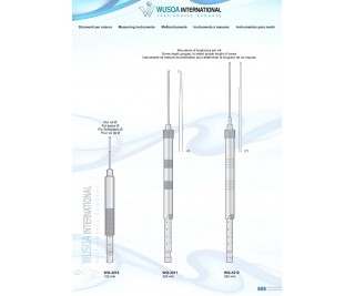 Measuring Instruments